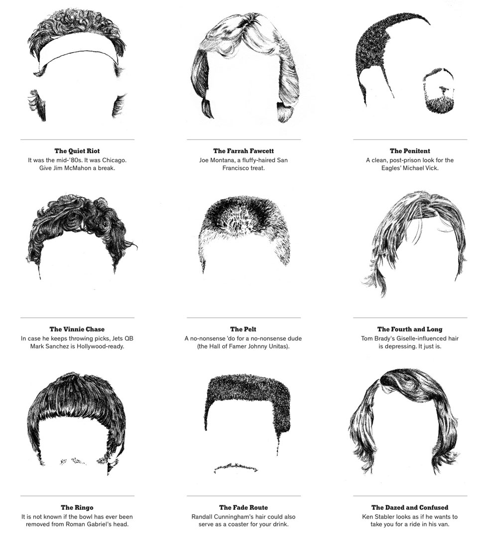 Infographic of the Week: Quarterback Haircuts